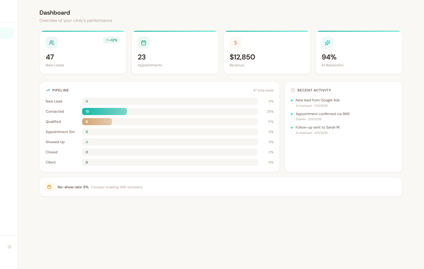 AutoRevenue CRM